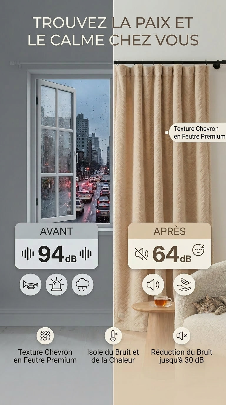 Rideau Anti-Bruit 30 dB - Beige